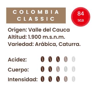Colombia Classic